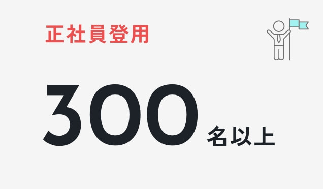 升职为正社员
