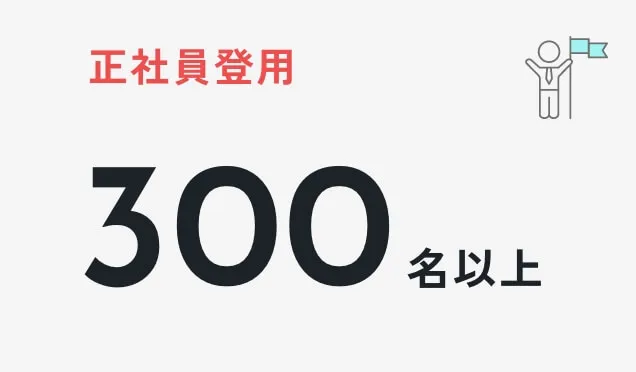 正社員登用
